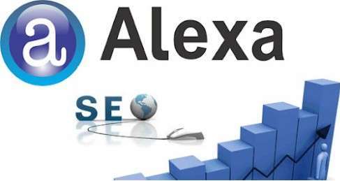 check Alexa Listed backlinks