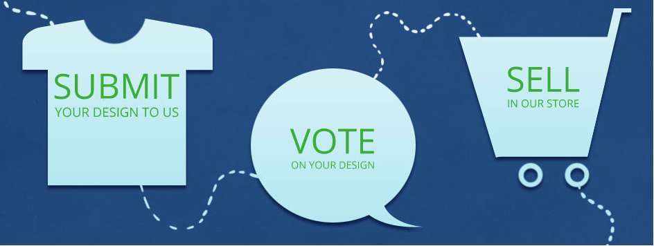 Promote your design and Get votes