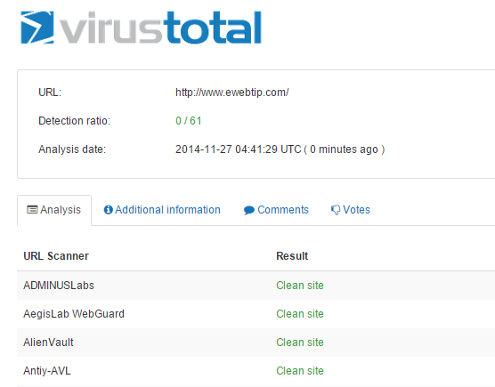 Virus-total-tool-FILEminimizer