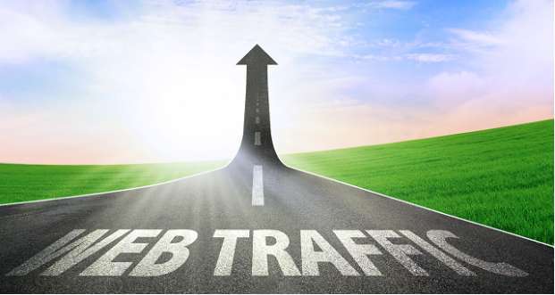 How to drive traffic to your website from social media