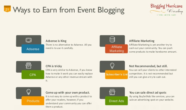 Make Money from Event Blogging