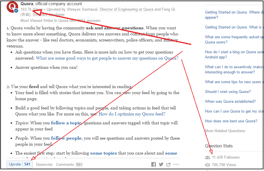 Use Quora to Drive website traffic