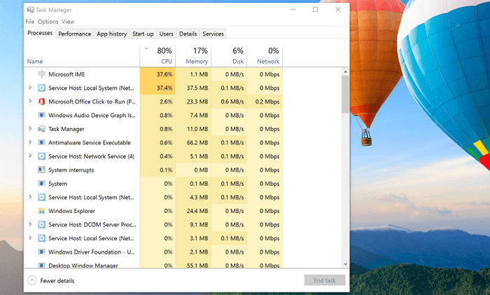 High CPU Usage