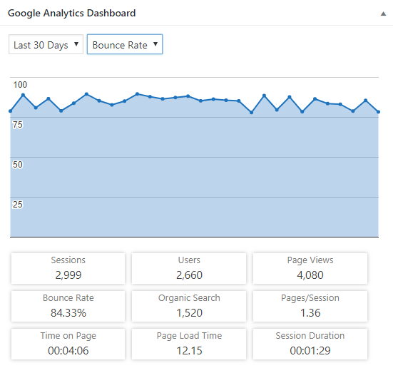 google-analytics3