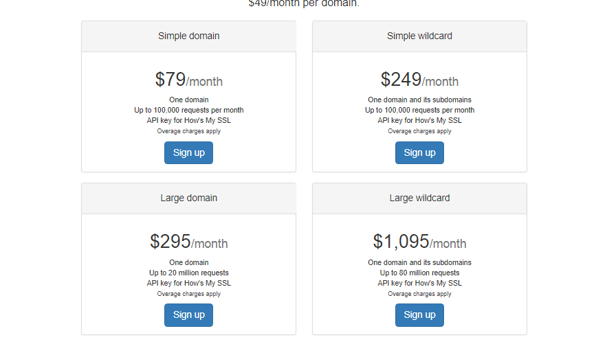 SSL testing tool