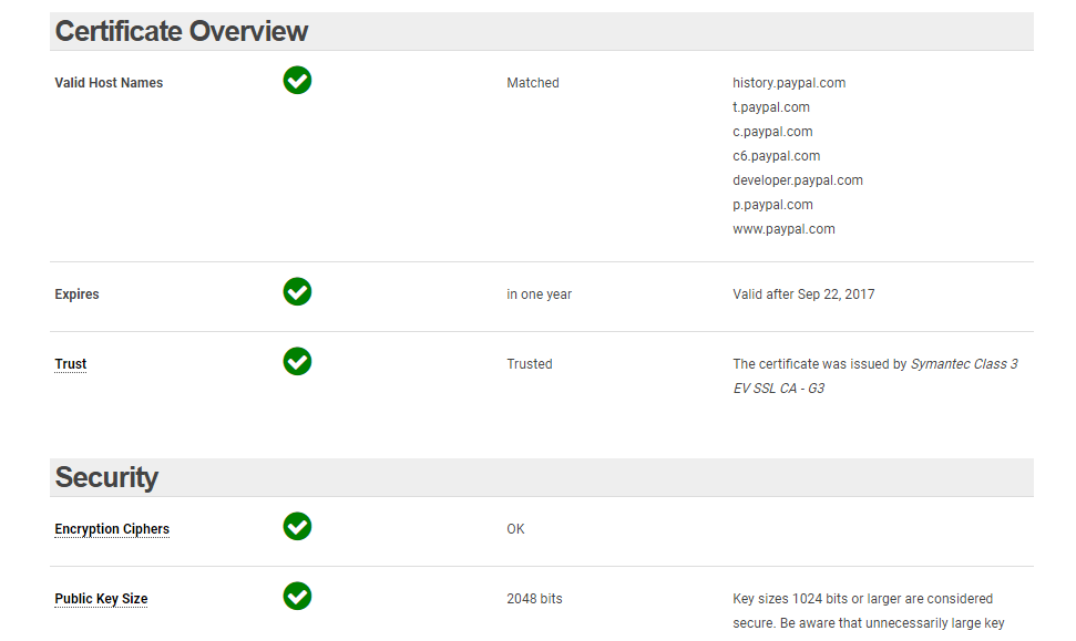 SSL testing tool