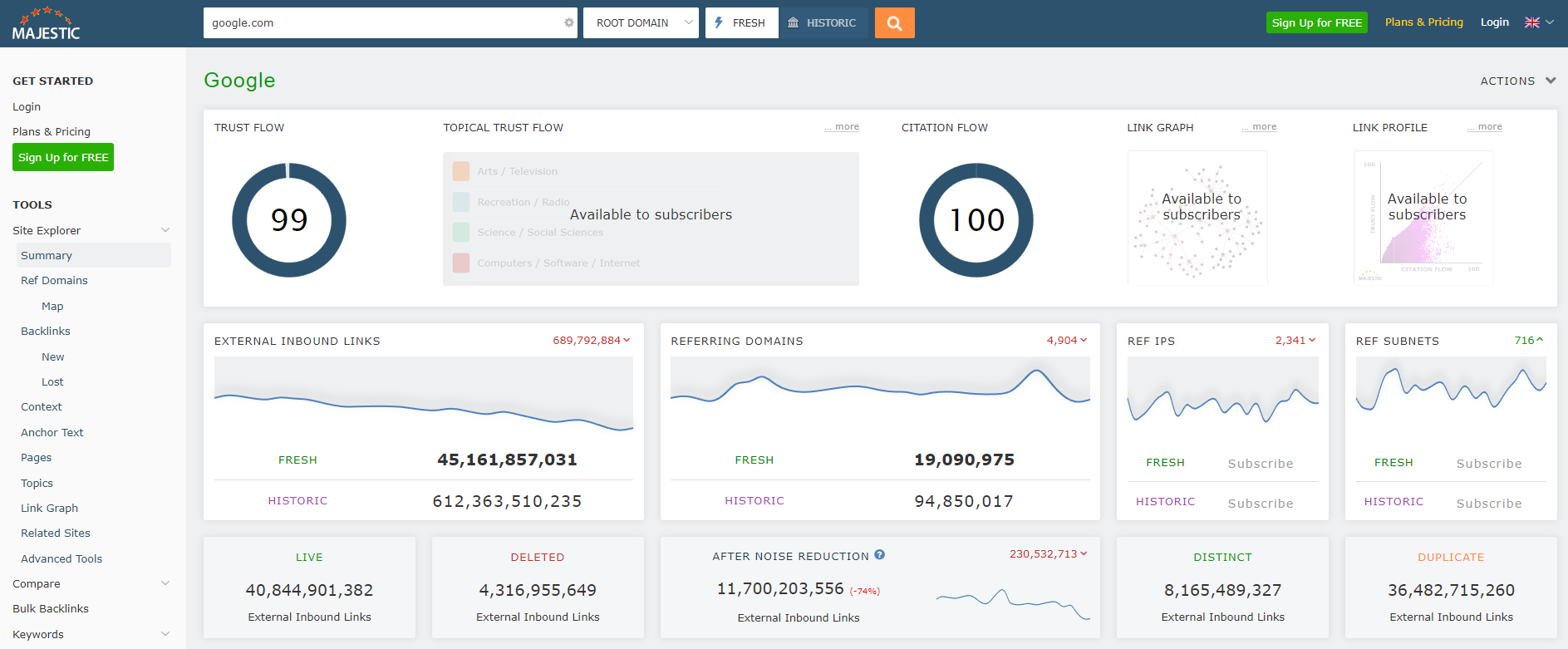 Majestic Backlink Checker